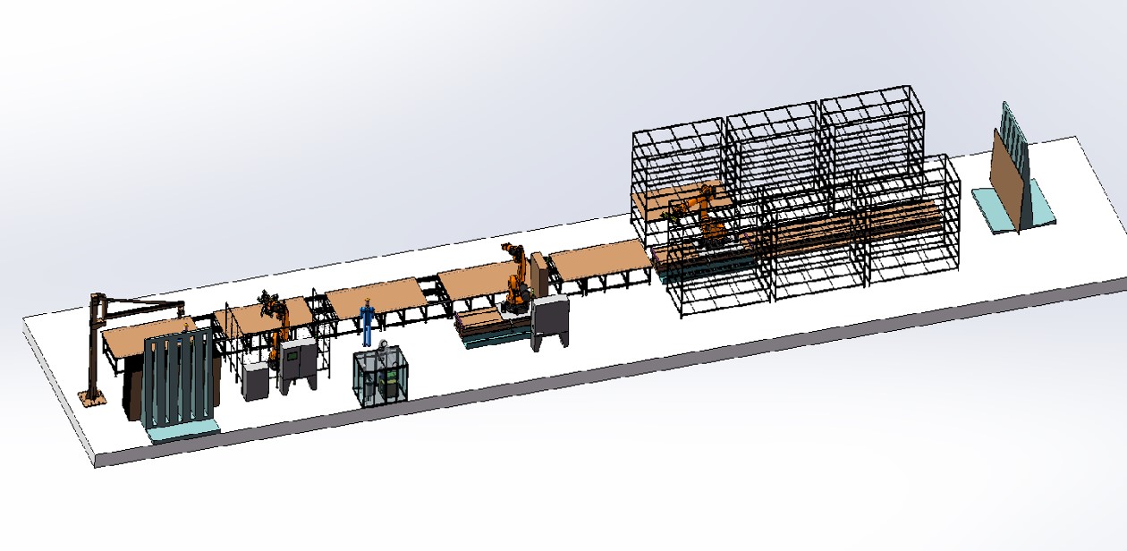 Automatic Painting Line